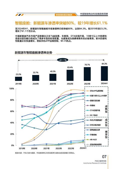 深圳236起亚对未来市场的预测，名爵汽车品牌文化的传播